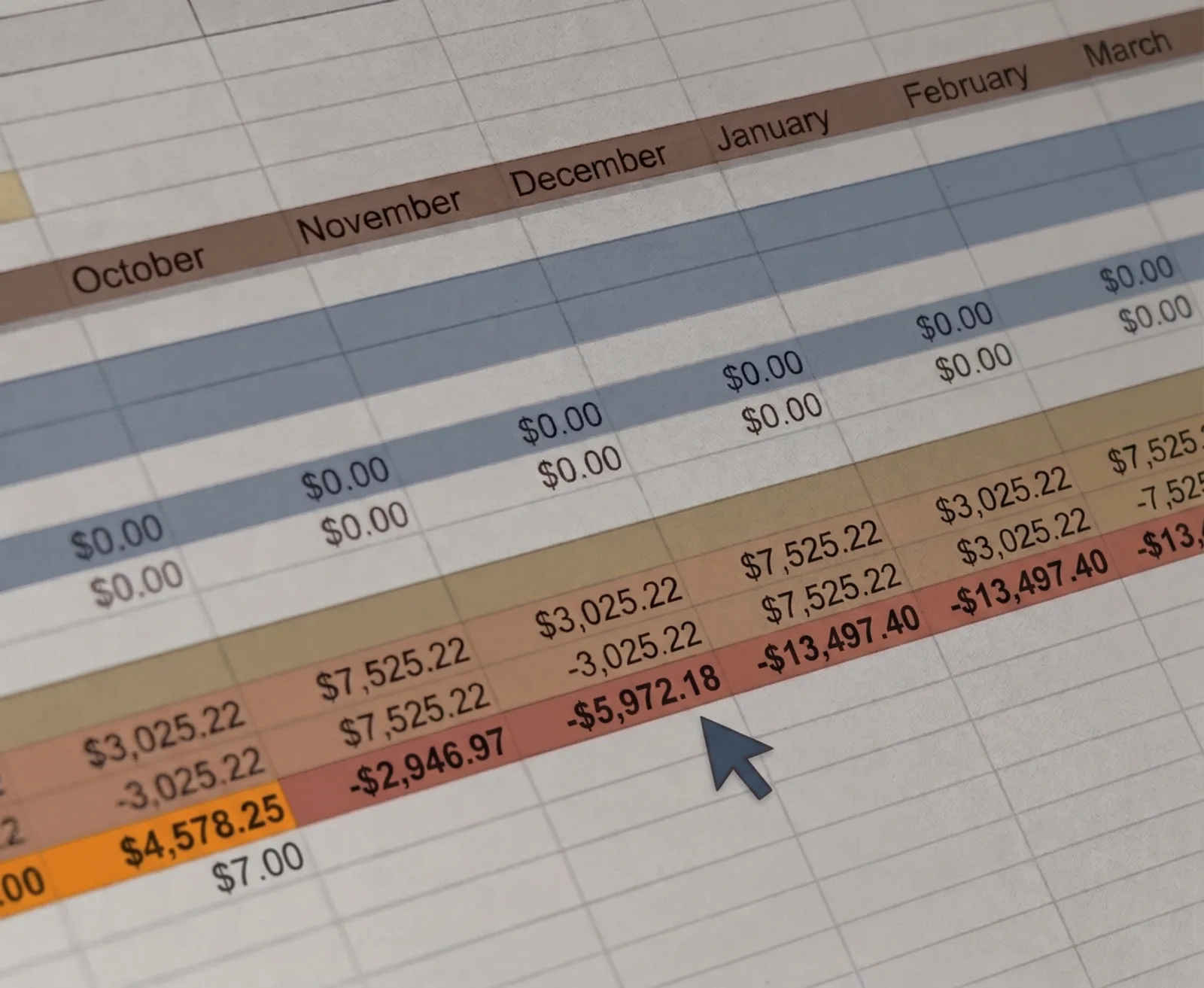 Month-end close report on screen